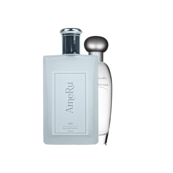 Perfume inspired by Pleasures